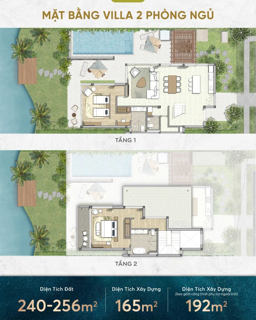 Seaforest Villa Maia Resort Ho Tram