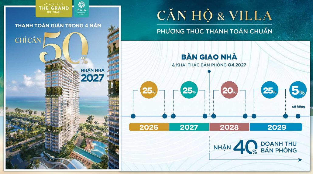 Maia Ho Tram Resort thanh toan chuan